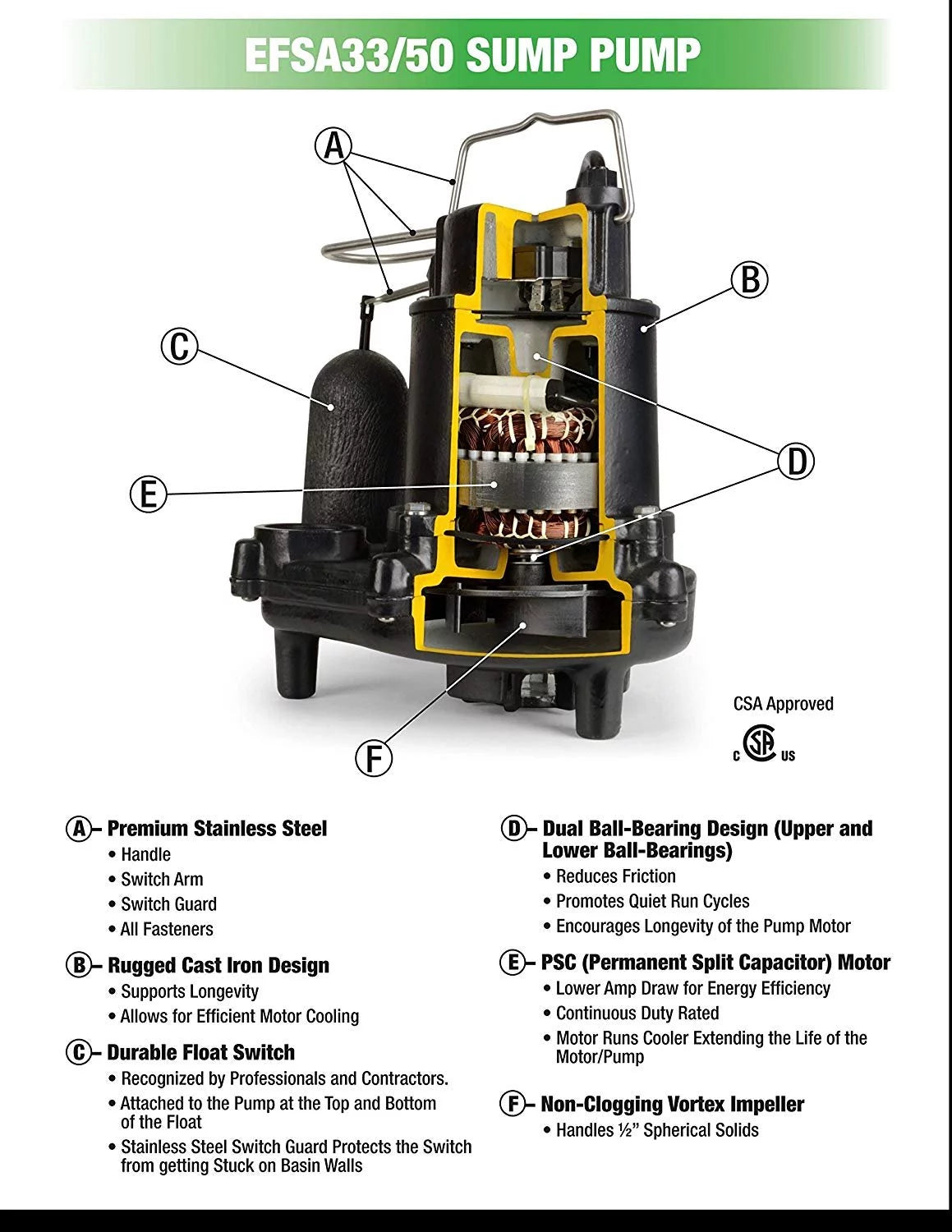 1/3 HP Cast Iron Sump Pump H73790