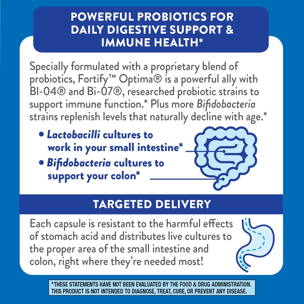 30 Capsules Daily Probiotic P521
