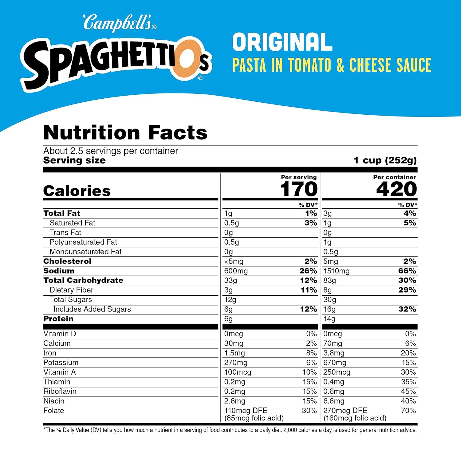 Original Canned Pasta, 22.4 oz P26696
