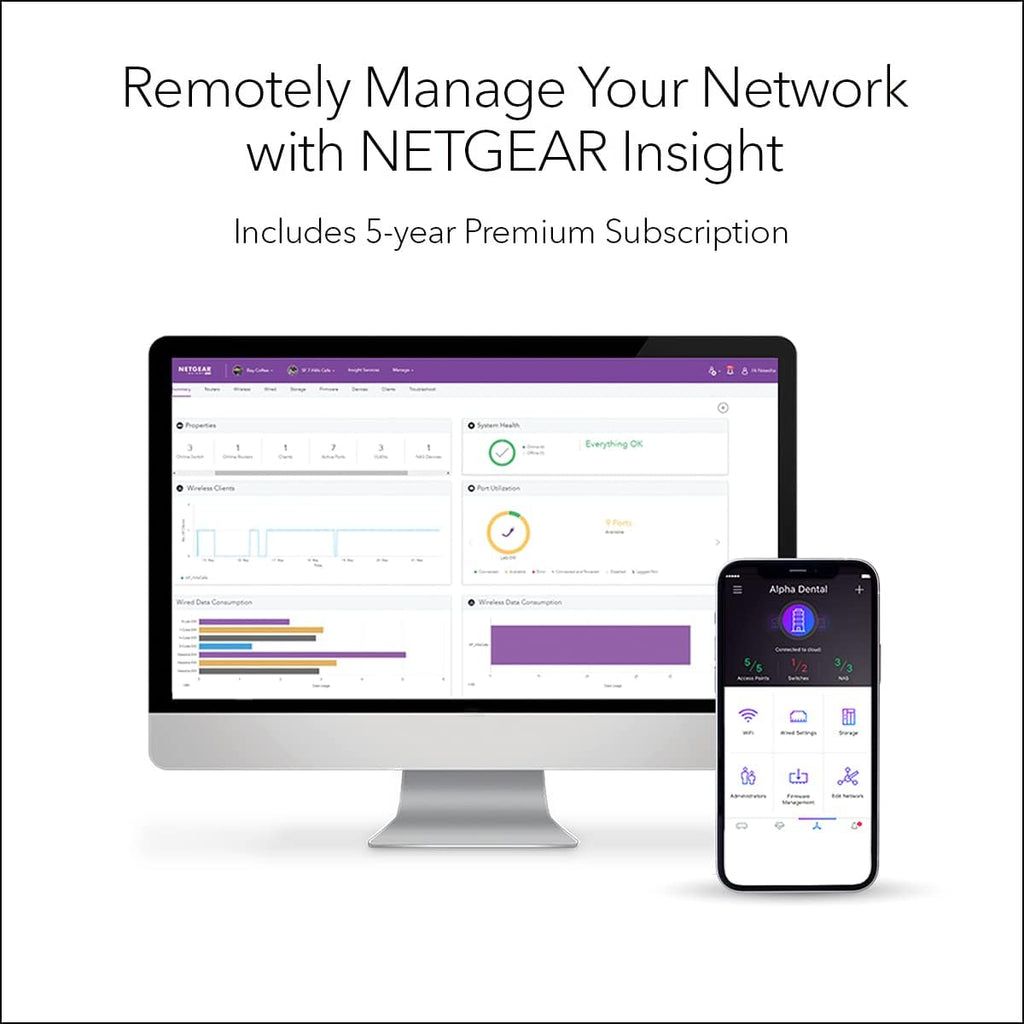 Tri-Band Mesh Router AX6000 Z57092
