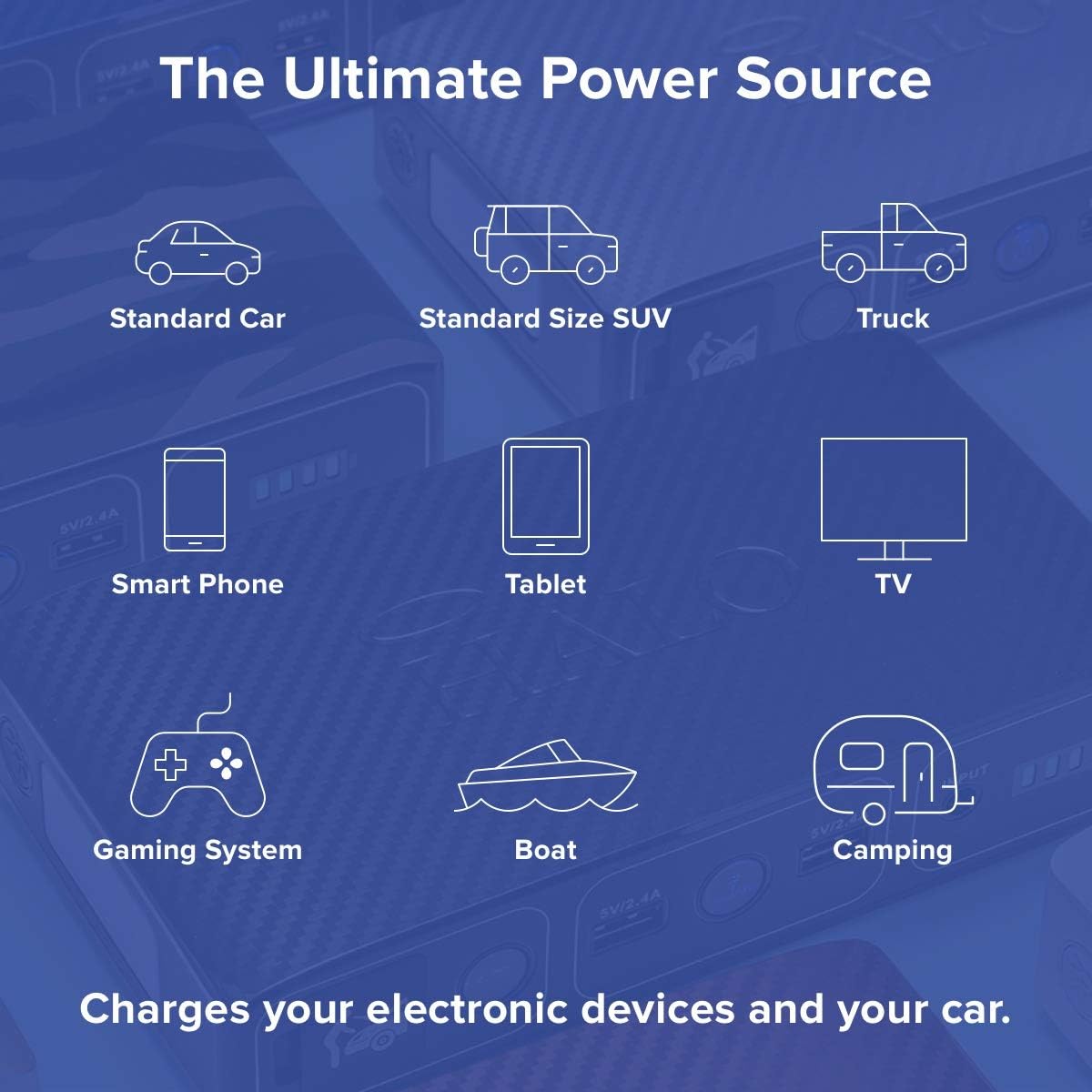 44400 mWh Portable Laptop Power Bank with AC Outlet and Car Charger V722