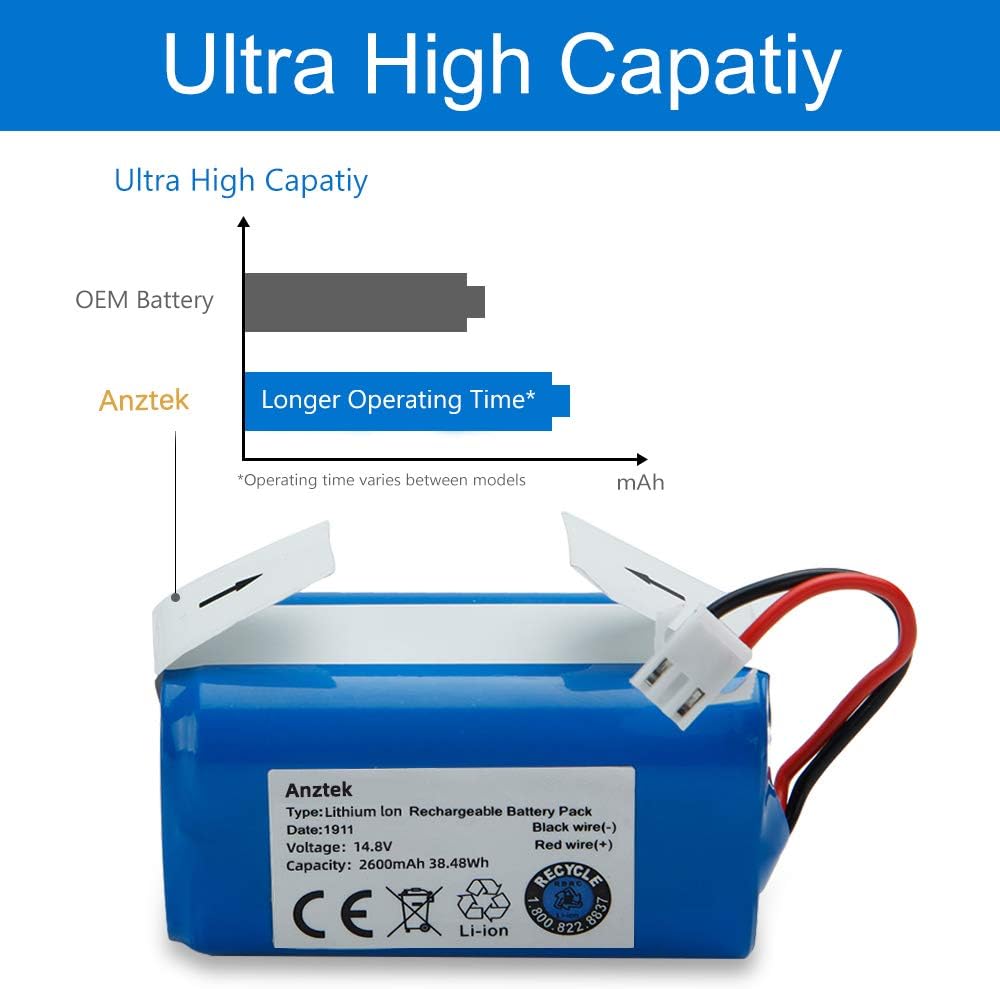 14.8V 2600mAh Rechargeable Battery (3 Prong Plug) C949875