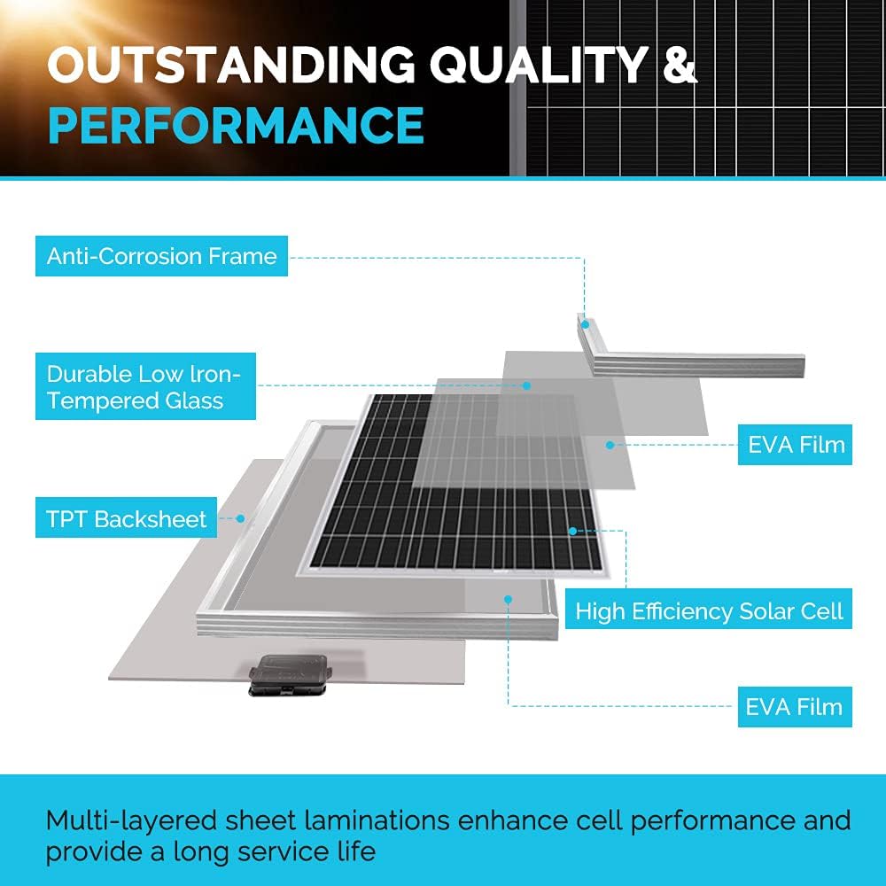 400 Watt 12 Volt Monocrystalline Solar Panel Kit with 40A MPPT Charge Controller Y1342