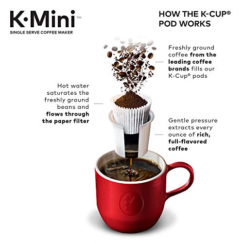 Single Serve K-Cup Pod Coffee Brewer, 6 to 10 oz. Brew Sizes K859