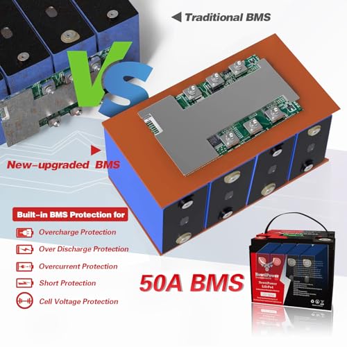 12V 300Ah LiFePO4 Lithium Battery with 250A BMS E6287