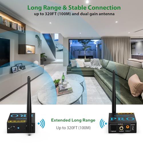 2.4GHz Wireless Audio Transmitter and Receiver B8106