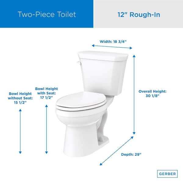 2-Piece 1.28 GPF Elongated Toilet C2742