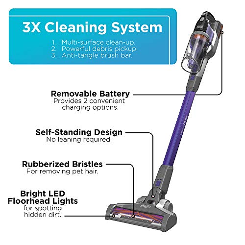 POWERSERIES Stick Vacuum O292