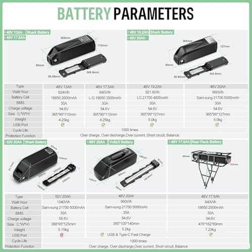 750W 1000W 500W Electric Bike Conversion Kit 48V 52V R984173