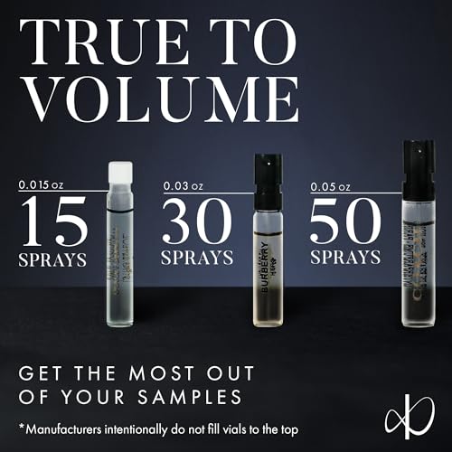 10 Designer Fragrance Samples Q553446