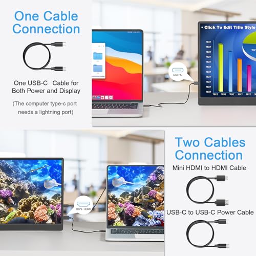 15.6-inch FHD 1080P HDR IPS Portable Monitor with Kickstand & Speakers USB-C HDMI O83323
