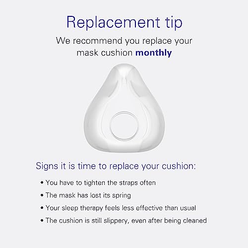 Small Full Face Replacement Cushion P84697