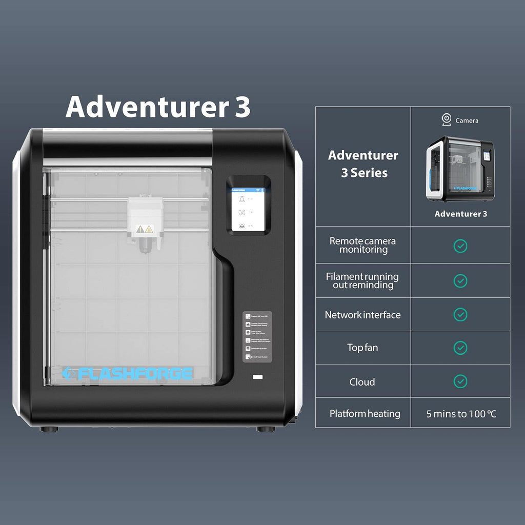 3D Printer with Quick Removable Nozzle and Heating Bed A10415