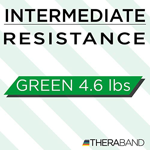 Latex Mini Resistance Band Loop, 12 Inch, Green, Heavy Z274538