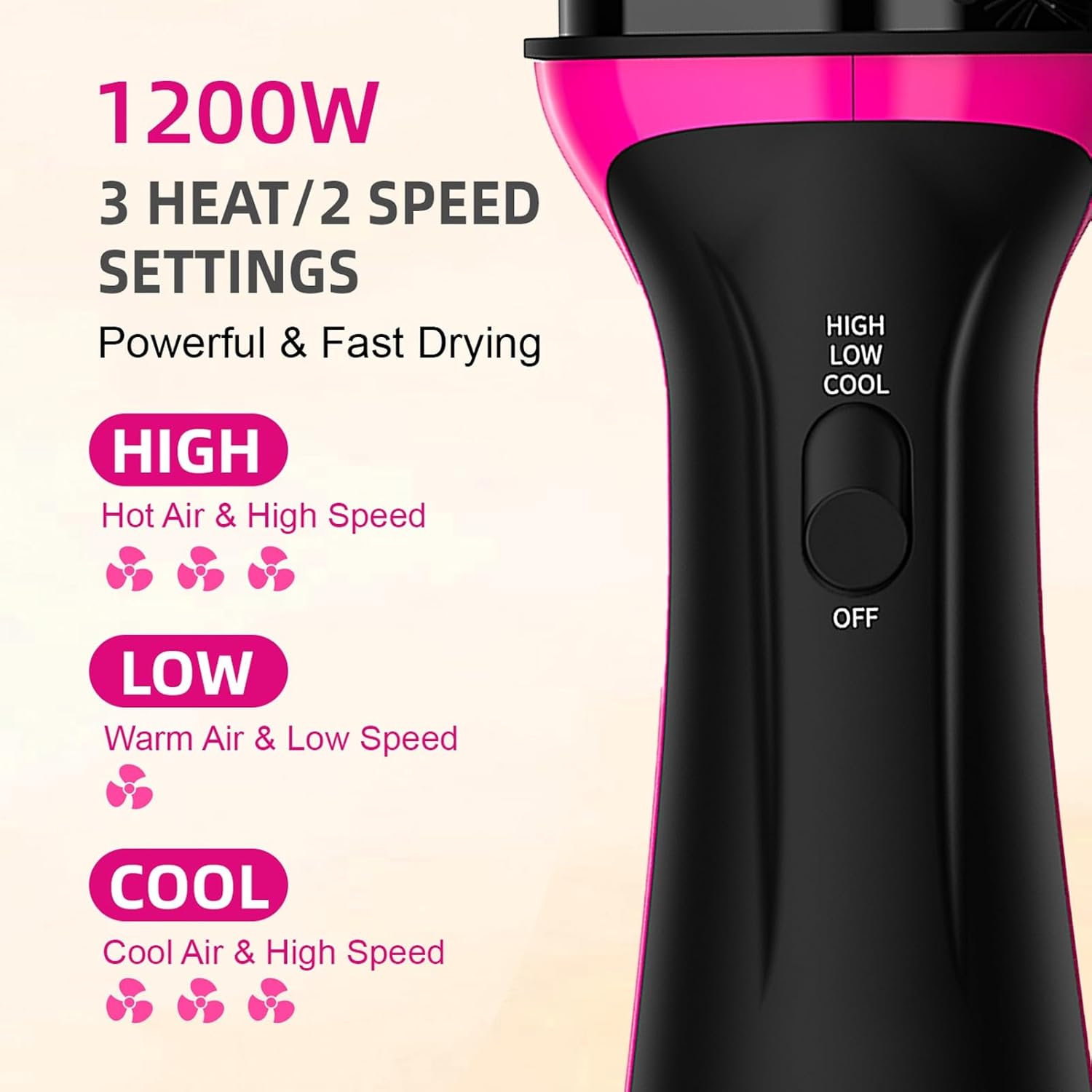 Dual Voltage Hair Dryer Brush with European Plug 110V-120V/220V-240V B7700