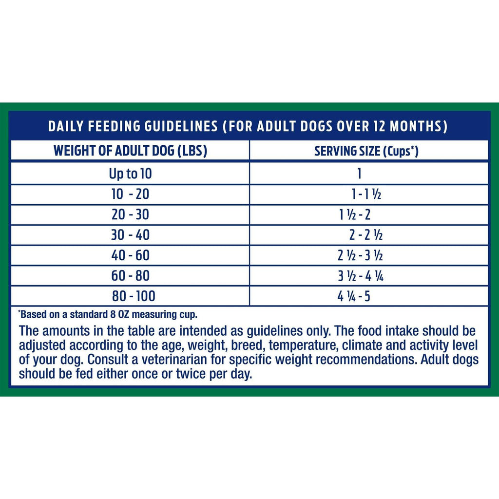 Limited Ingredient Diets Lamb & Brown Rice Dry Dog Food W137