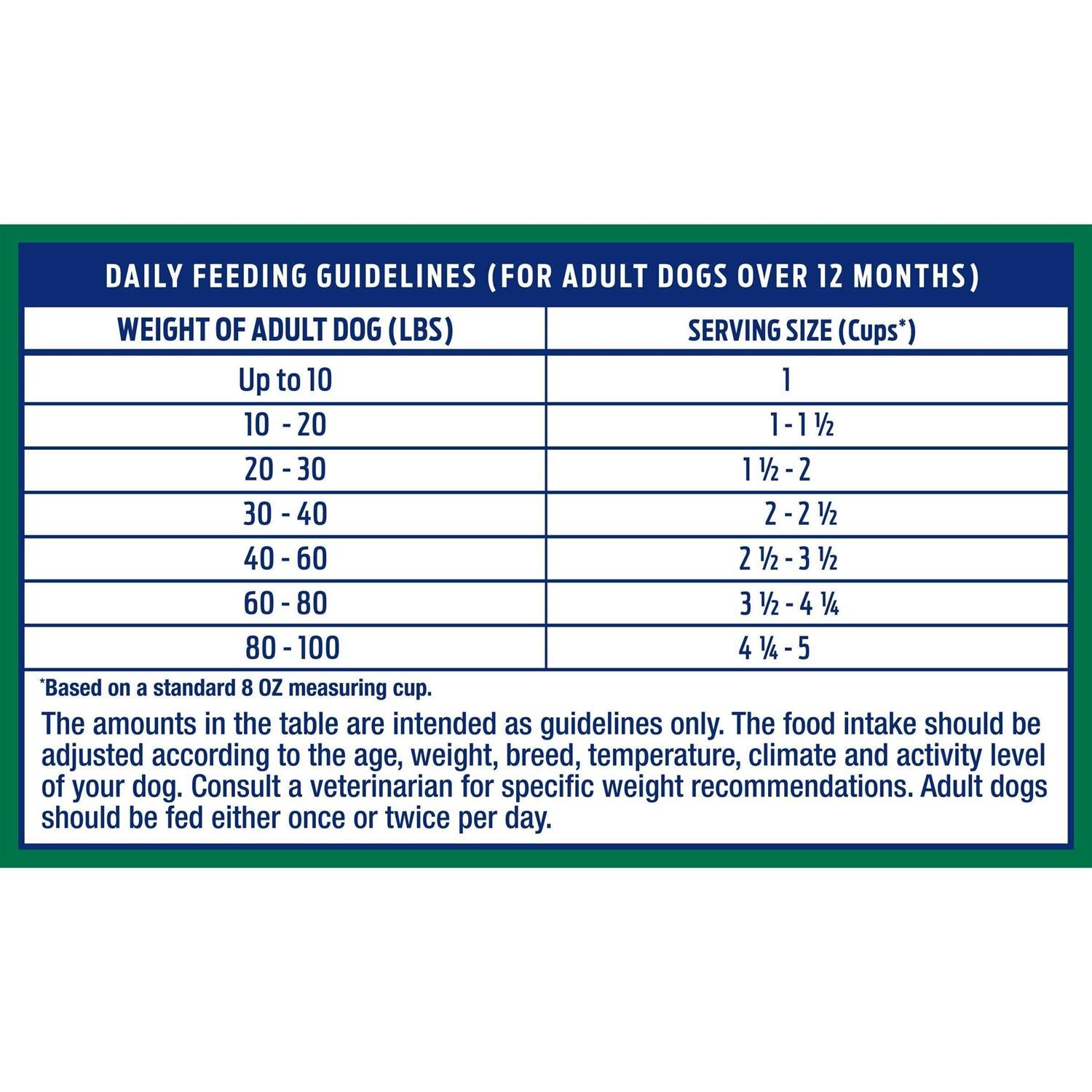 Limited Ingredient Diets Lamb & Brown Rice Dry Dog Food W137