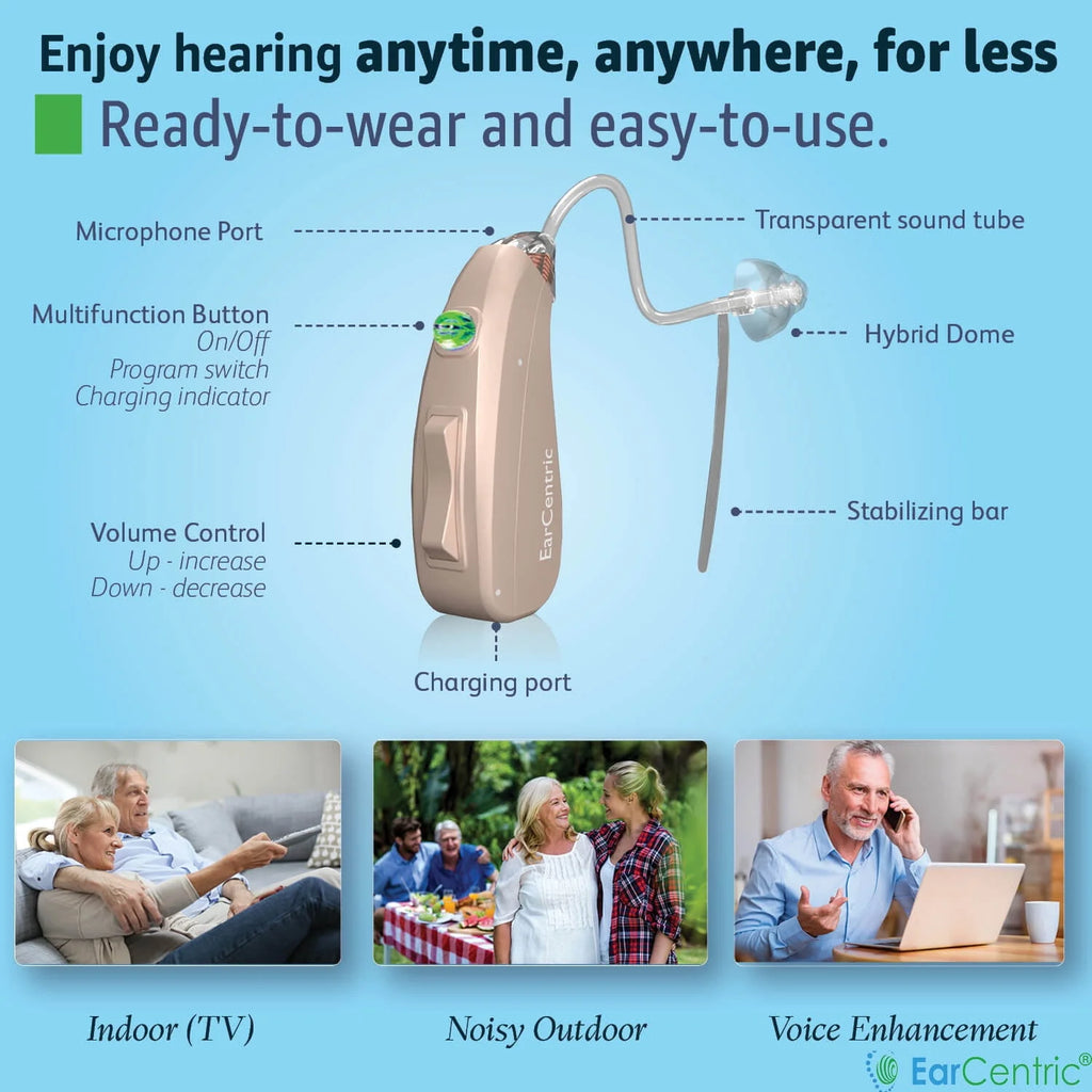Rechargeable Behind-the-Ear Beige kit (2pc) L28467