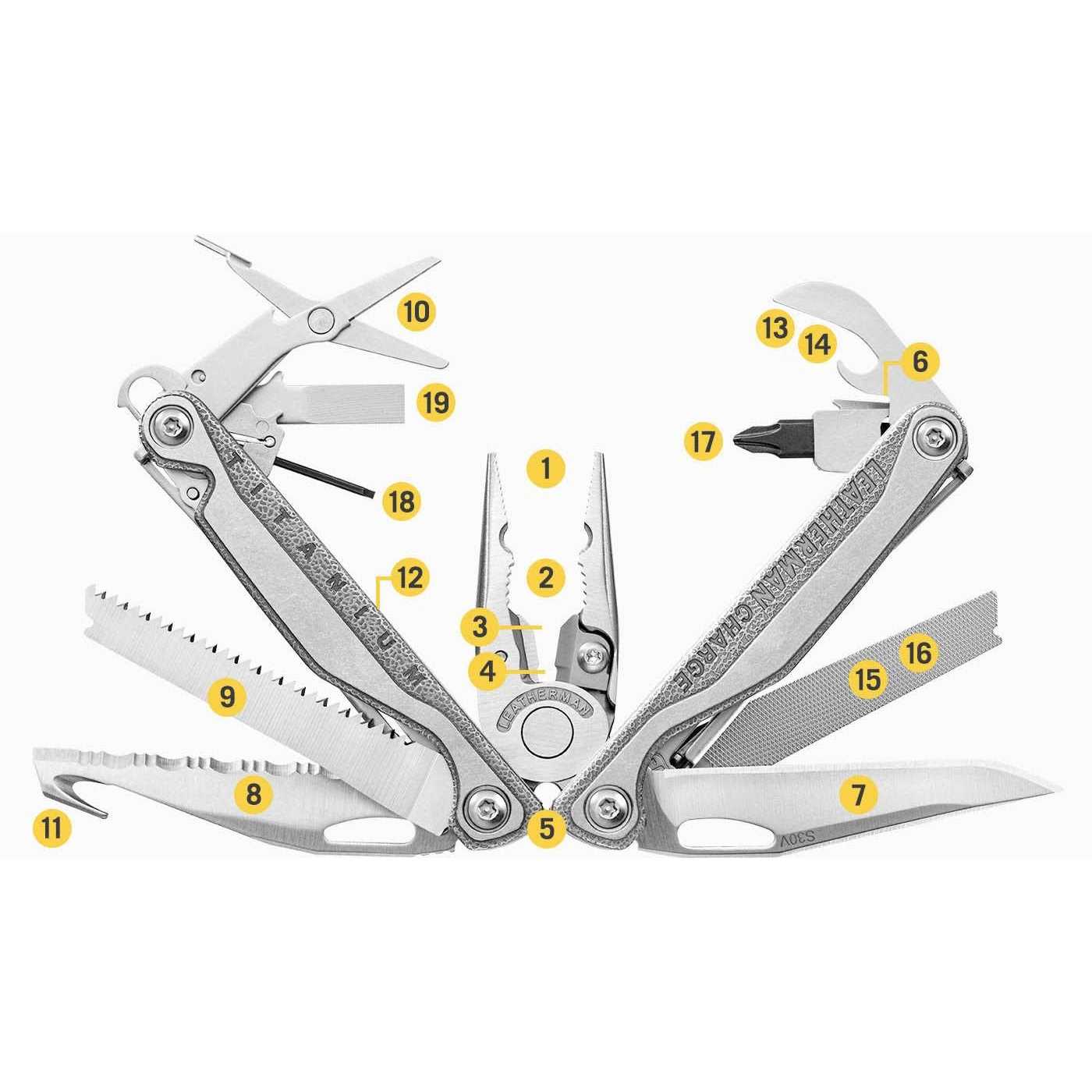 Leatherman Charge Plus TTI Multi-Tool Z8078