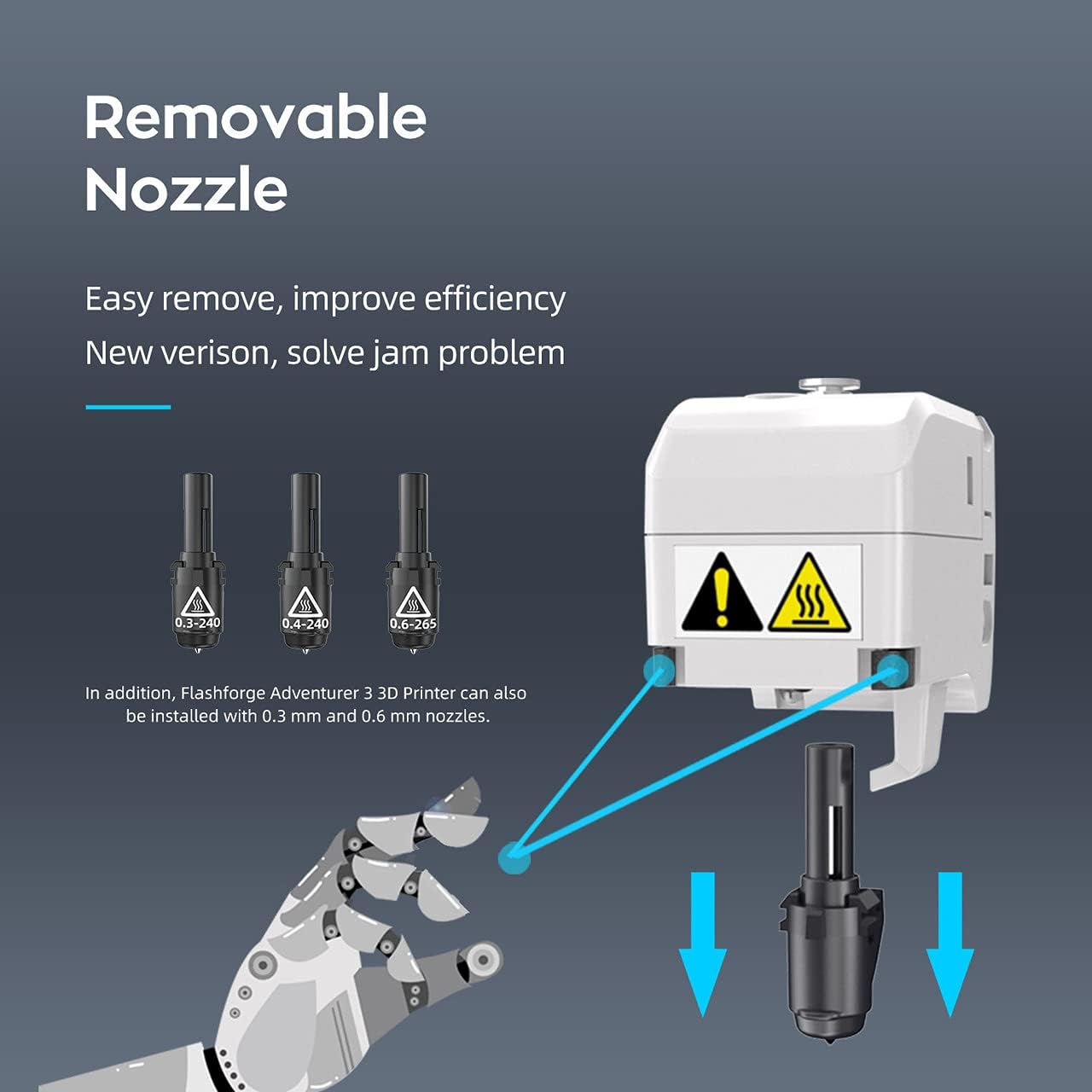 3D Printer with Quick Removable Nozzle and Heating Bed A10415