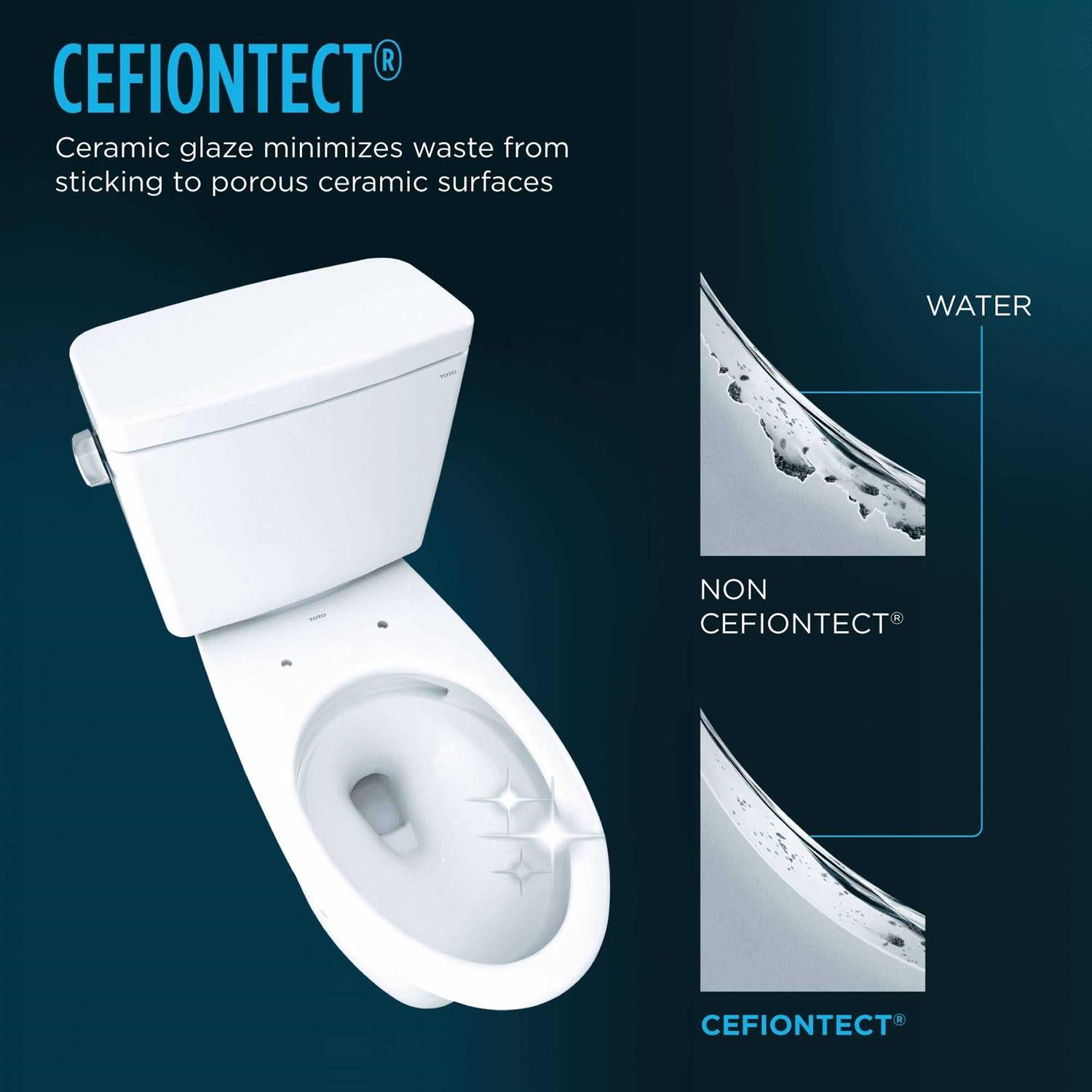 Two-Piece Elongated 1.6 GPF Toilet J1854
