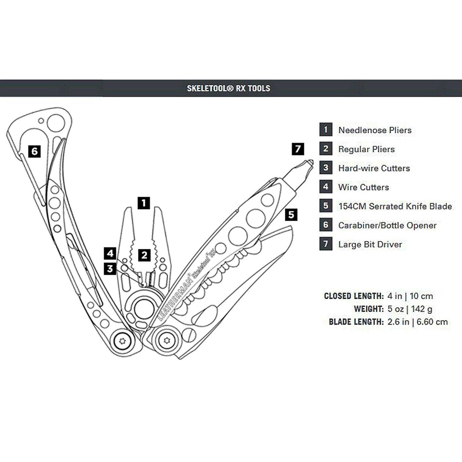 Multi-Tool K188847