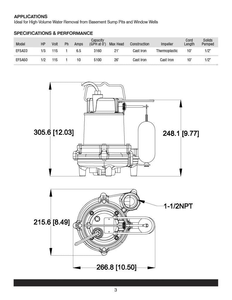 1/3 HP Cast Iron Sump Pump H73790