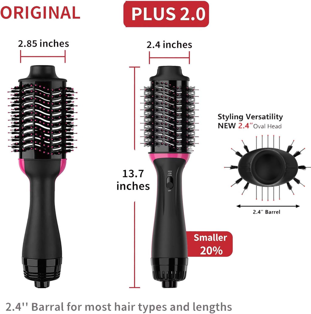Dual Voltage Hair Dryer Brush with European Plug 110V-120V/220V-240V B7700