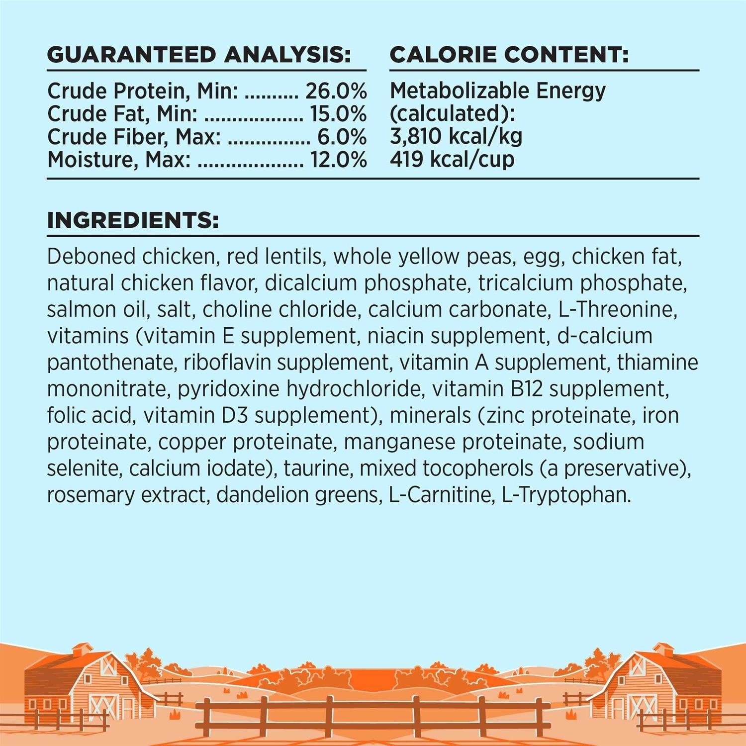 Chicken Recipe Dog Food E2909