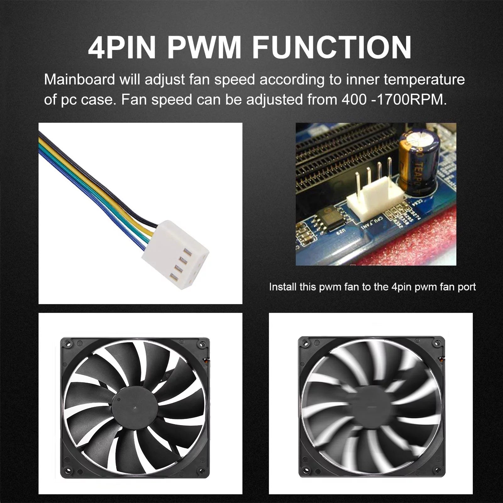 Black 140mm 4pin PWM Computer Case Cooling Fan 3-Pack O696