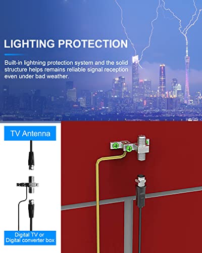 Digital Amplified HDTV Antenna with 60 ft RG6 Coax Cable, 150 Miles Range, 360 Degree Rotation W7363
