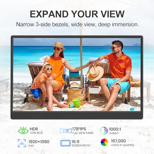 15.6-inch FHD 1080P HDR IPS Portable Monitor with Kickstand & Speakers USB-C HDMI O83323