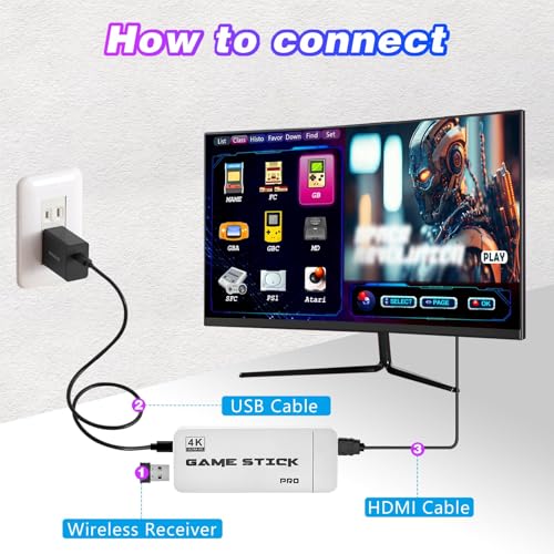 4K HDMI Retro Gaming Console Stick with 20,000+ Classic Games, 23 Emulators & Dual 2.4G Wireless Controllers P9108
