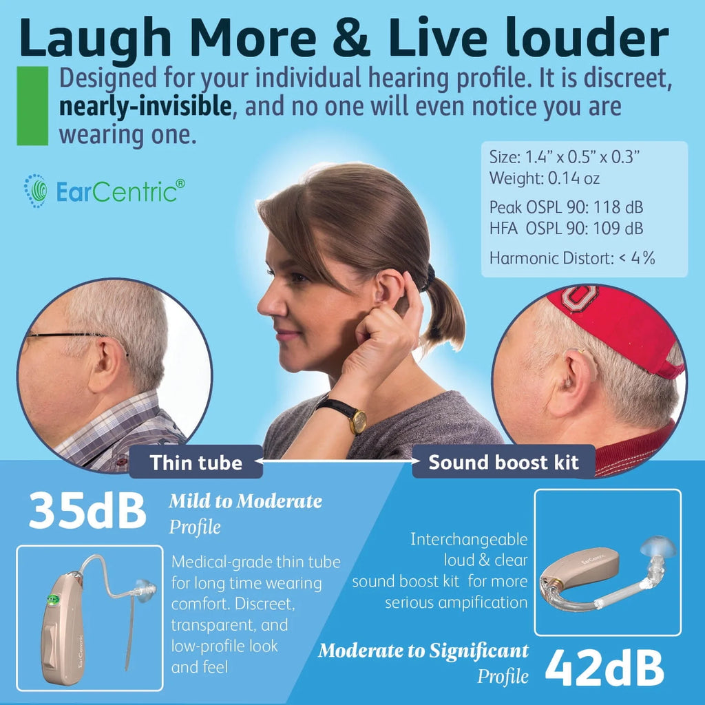 Rechargeable Behind-the-Ear Beige kit (2pc) L28467