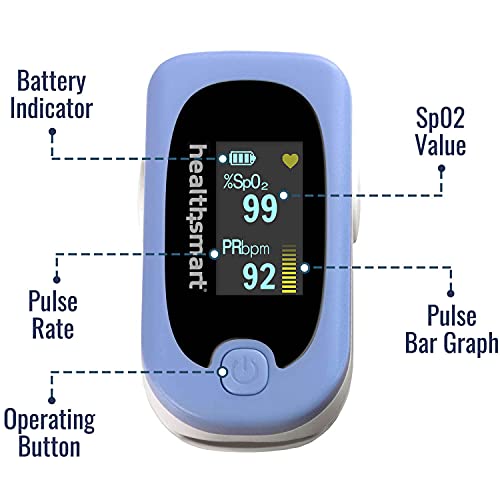Pulse Oximeter with LED Display Y41299