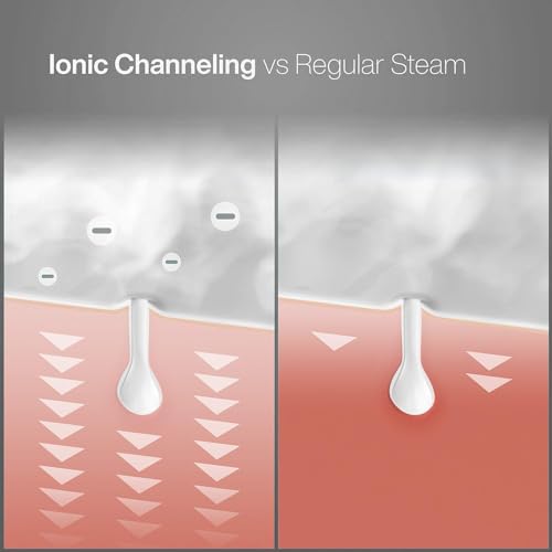 Teal Nano Ionic Facial Steamer with Stainless Steel Skin Kit U5353