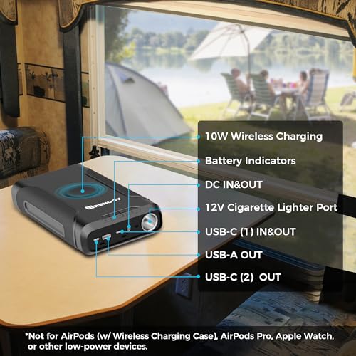 72000mAh 266Wh 12v Power Bank with 60W PD USB-C DC Wireless Charging Flashlight V455027
