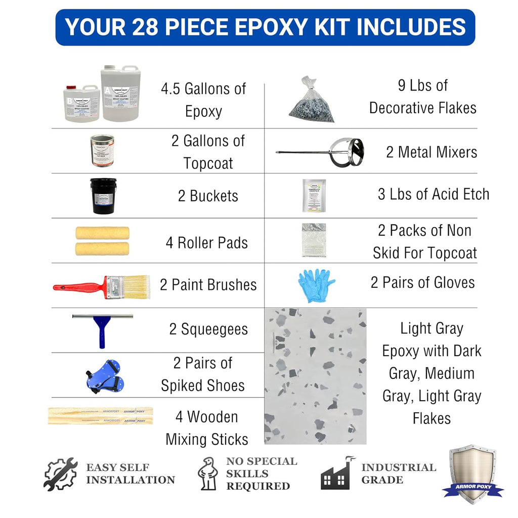 28-Pc 2 Part LT Gray Epoxy Coating Kit A856